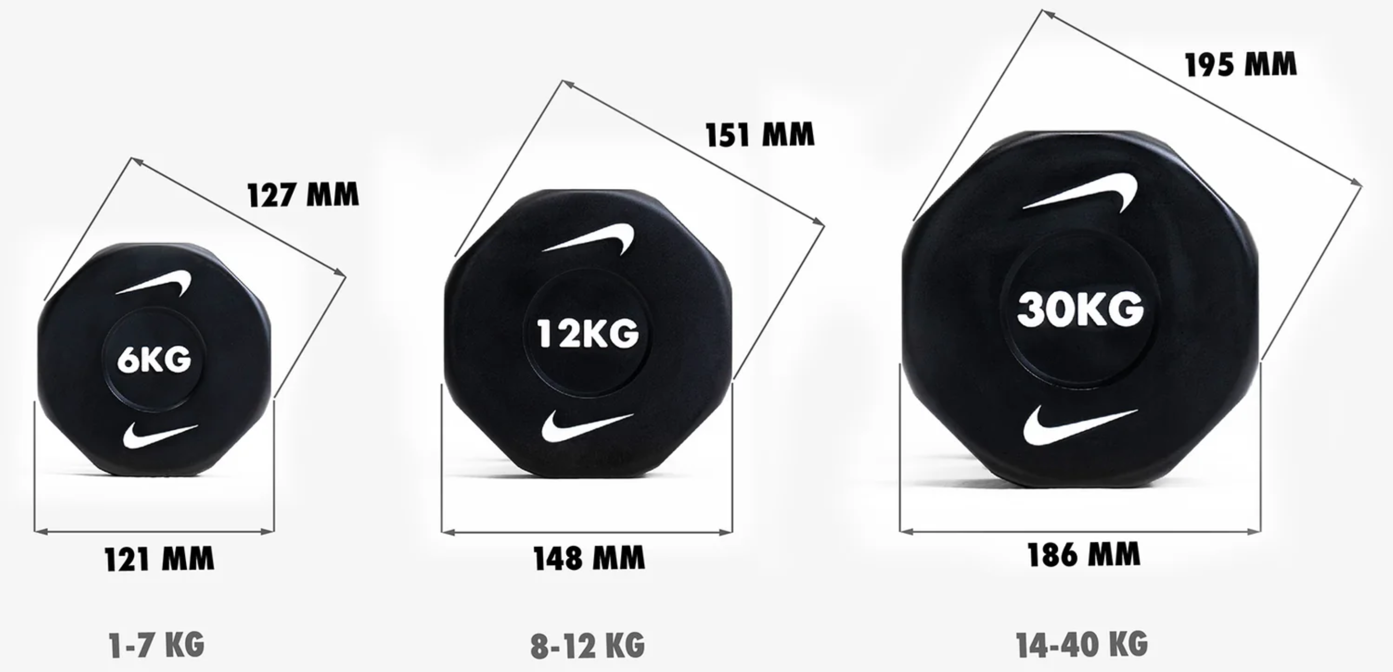 Nike Strength Pro Urethane Dumbbell - pro Paar